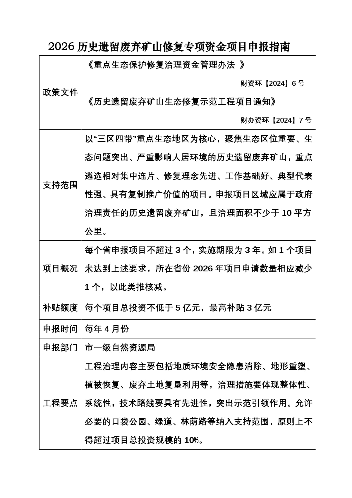 3.矿山修复项目_1111111111113.矿山修复项目11111121-16-48122111111D-20251112120617+08'00'21-16-48.jpg