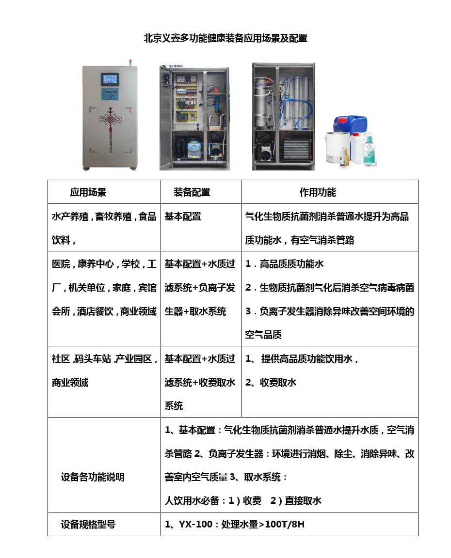 应用场景_111211221121应用场景12122214-27-2341411222D-20260408142632+08'00'14-27-23.jpg