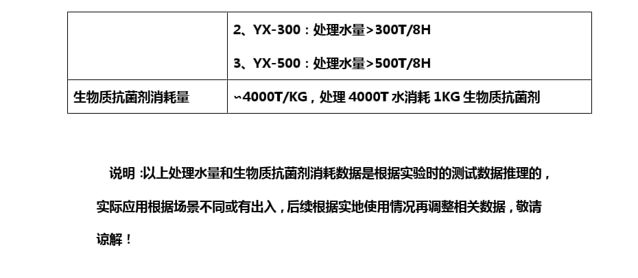 应用场景_122222222221应用场景22222214-27-2341412222D-20260408142632+08'00'14-27-23.jpg